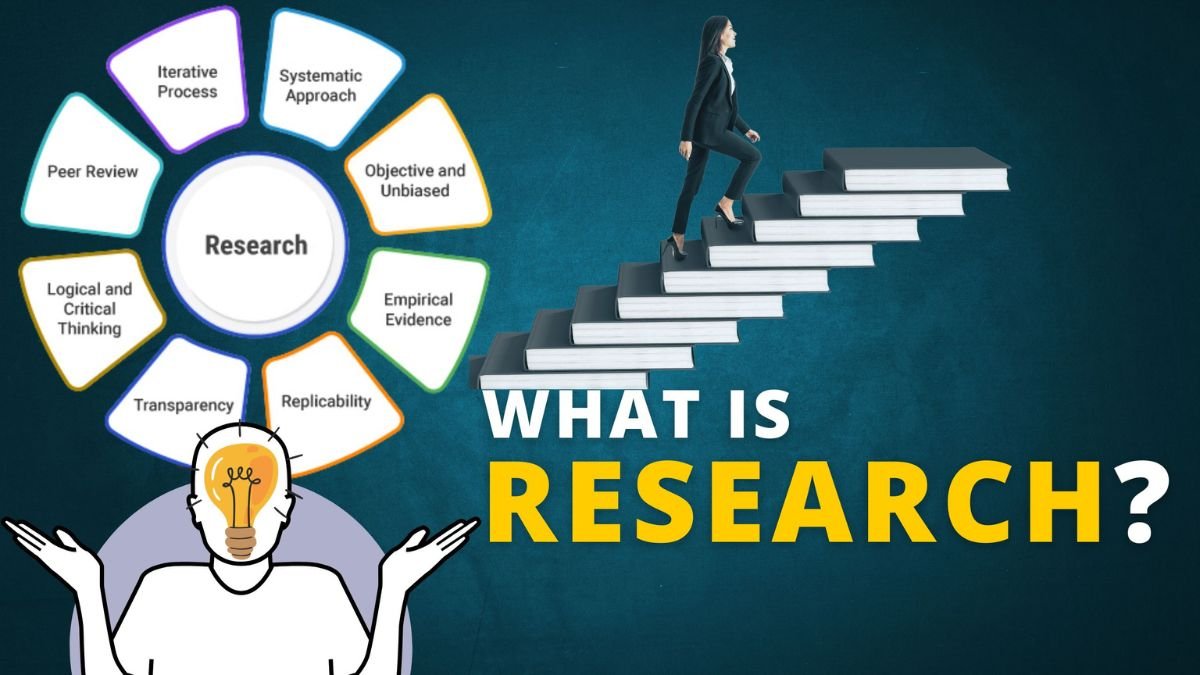 What is Research Types of Academic Research Explained Simply