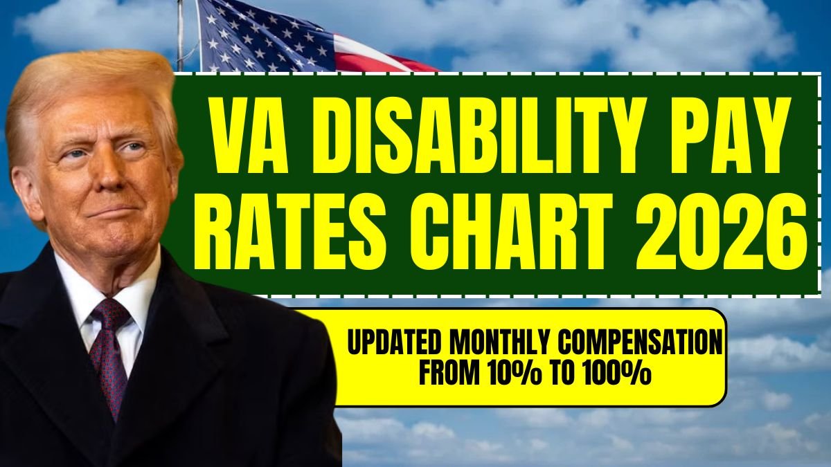 VA Disability Pay Rates Chart 2026: Updated Monthly Compensation From 10% to 100%
